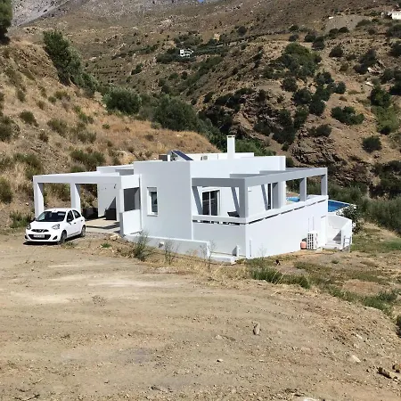 Panorama *