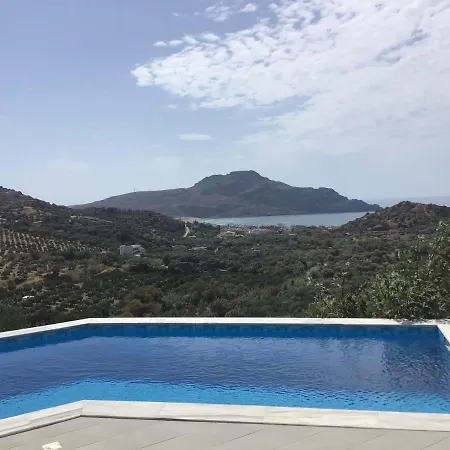 Panorama Hébergement de vacances *