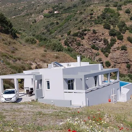 Panorama Hébergement de vacances